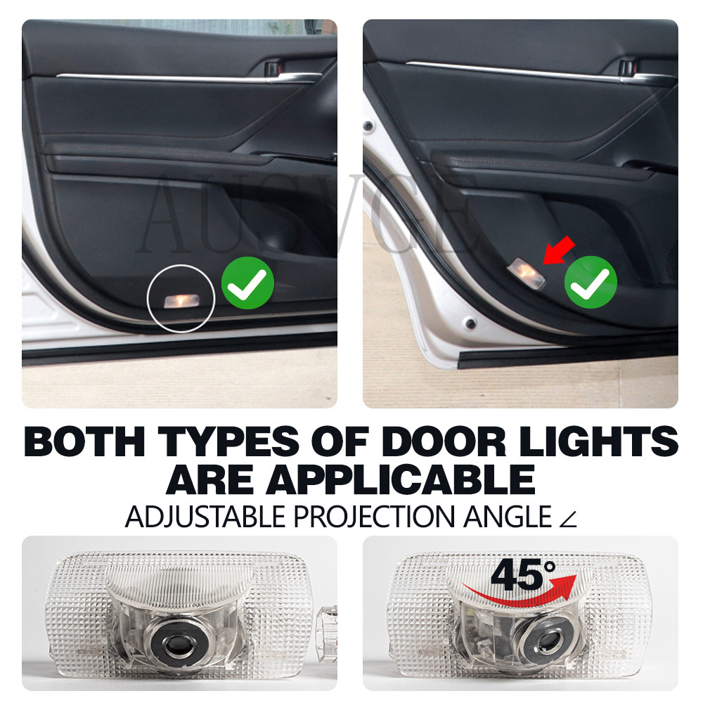 LED-owe lampki powitalne/nakaz – Led Light Kit Rc recenzja i cena