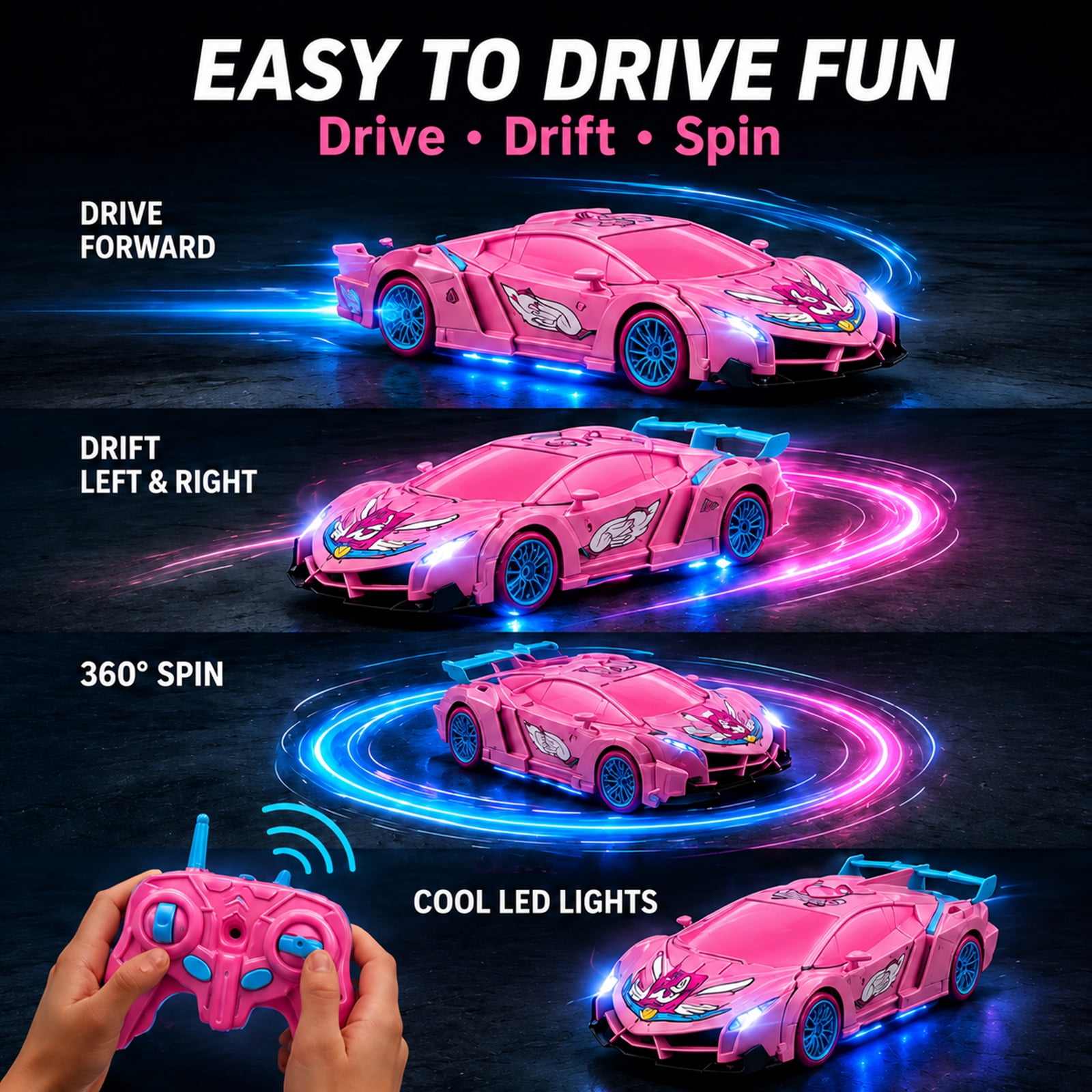 Samochód RC Jednorożec Transfo – Led Light Kit Rc recenzja i cena