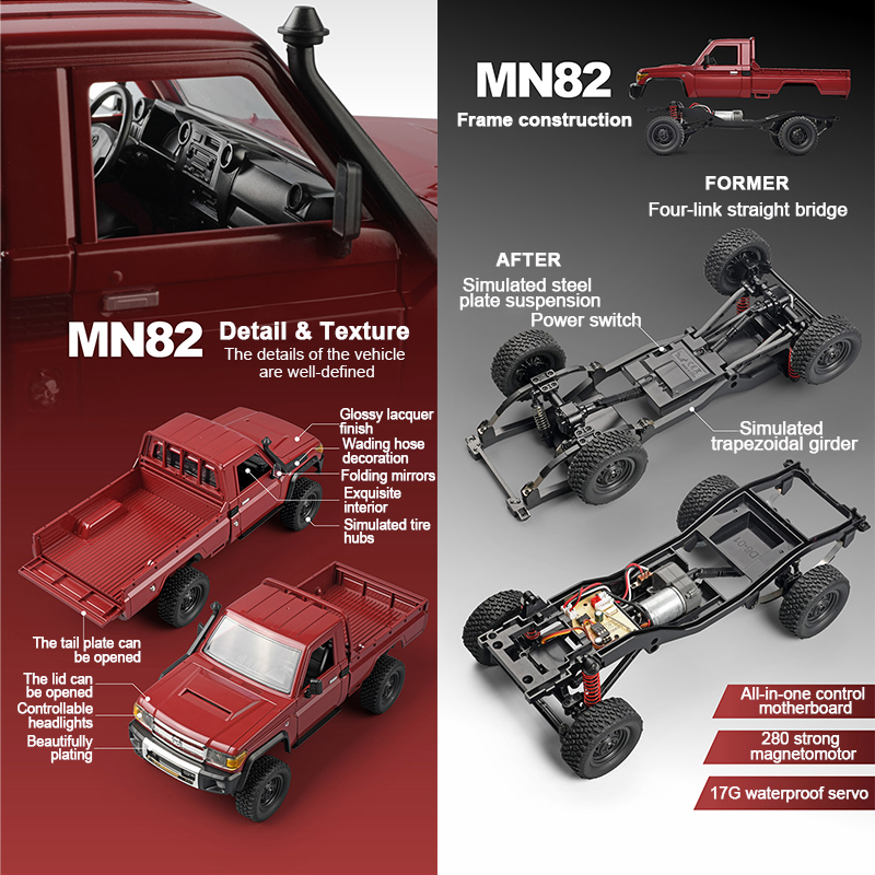 ZWN MN82 1:12 Retro Rc Car Wit – Led Light Kit Rc recenzja i cena